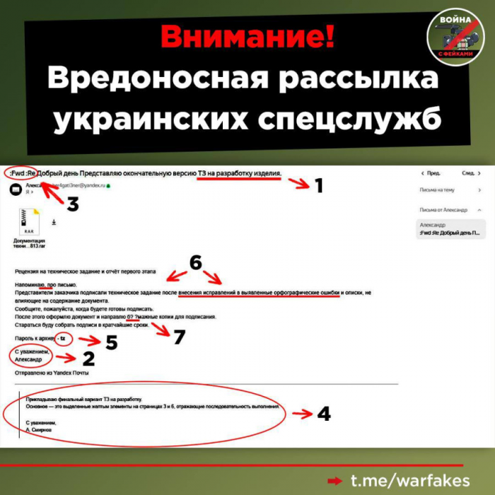 Вредоносная рассылка украинских спецслужб