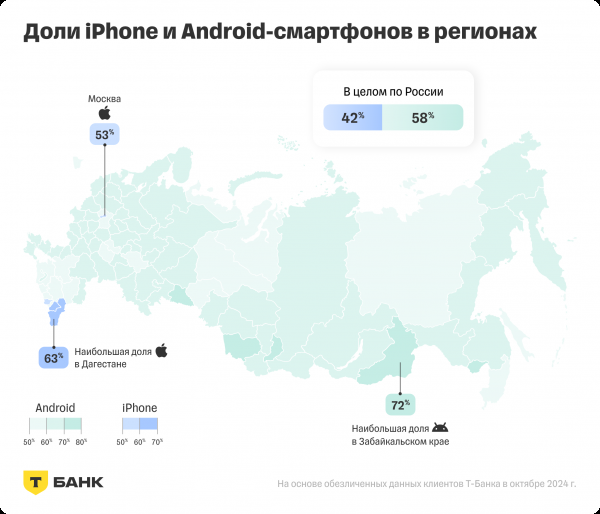 Чем в России отличаются друг от друга владельцы iPhone и смартфонов на Android?