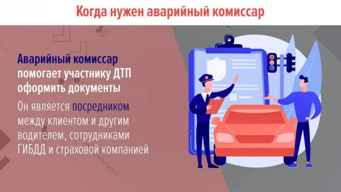 Камерная атмосфера: как следят за водителями в РФ