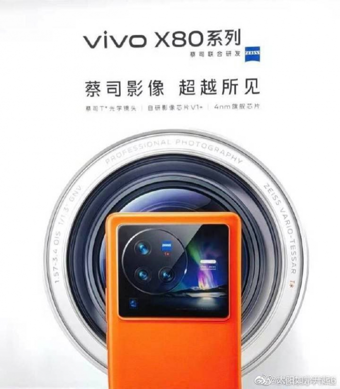 Так выглядит совершенно новая камера Zeiss с заявкой на лидерство в DxOMark. Первый официальный тизер Vivo X80 Pro