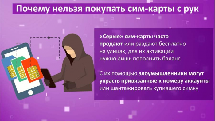 Связь под контролем: как будет работать новый порядок оформления и верификации сим-карт