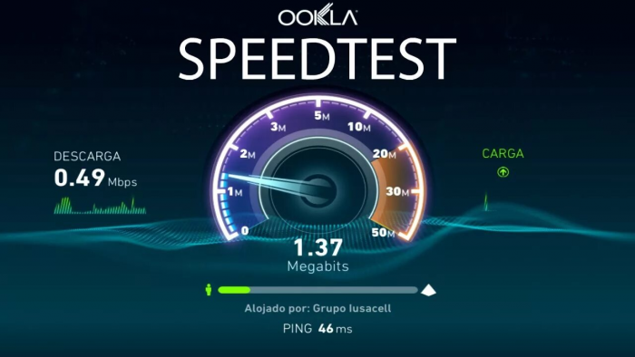 Ограничить SpeedTest в России