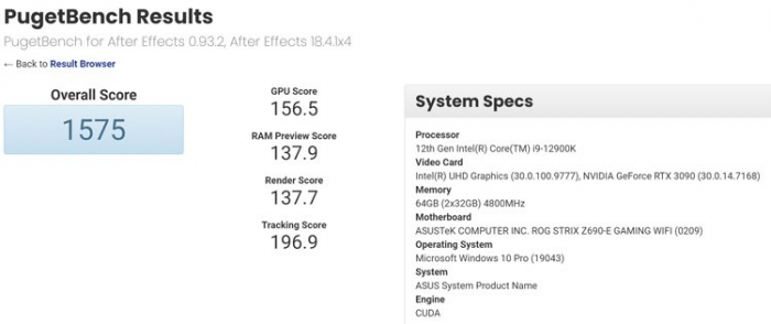 Флагманский чип Intel Core i9-12900K (Alder Lake-S) с 16 ядрами отметился в бенчмарке