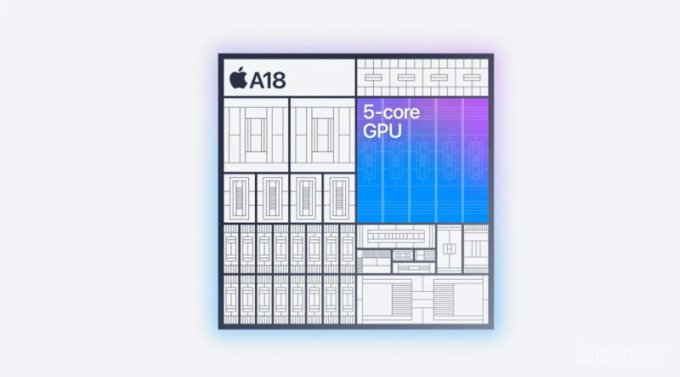 Какими будут новые процессоры Apple A18 и A18 Pro