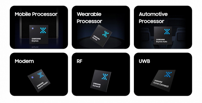 Gageno.ru - Гаджеты