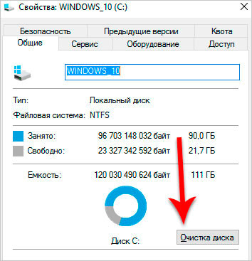 5 причин, почему тормозит Ваш компьютер